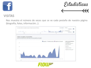 VISITAS
Nos muestra el número de veces que se ve cada pestaña de nuestra página
(biografía, fotos, información…).
 