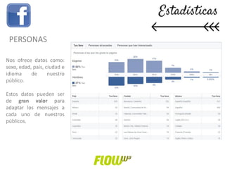 PERSONAS
Nos ofrece datos como:
sexo, edad, país, ciudad e
idioma de nuestro
público.
Estos datos pueden ser
de gran valor para
adaptar los mensajes a
cada uno de nuestros
públicos.
 