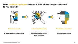 14
PUBLIC
© 2019 SAP SE or an SAP affiliate company. All rights reserved. ǀ
Predictive Automation
Anticipate the future
Automated Discovery
Understand what drives
your business
Conversational AI
A faster way to find answers
Make confident decisions faster with AI/ML-driven insights delivered
to you naturally
 