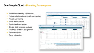 18
PUBLIC
© 2019 SAP SE or an SAP affiliate company. All rights reserved. ǀ
One Simple Cloud - Planning for everyone
 Powerful data entry capabilities
 Native collaboration and cell commentary
 Private versioning
 What-if simulations
 Predictive Forecasting
 Single-click variance analysis
 Workflow and task assignment
 Smart Analytics
 Excel integration
 