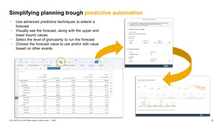 21
PUBLIC
© 2019 SAP SE or an SAP affiliate company. All rights reserved. ǀ
 Use advanced predictive techniques to extend a
forecast
 Visually see the forecast, along with the upper and
lower bound values
 Select the level of granularity to run the forecast
 Choose the forecast value to use and/or edit value
based on other events
Simplifying planning trough predictive automation
 