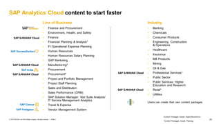 25
PUBLIC
© 2019 SAP SE or an SAP affiliate company. All rights reserved. ǀ
Industry
 Banking
 Chemicals
 Consumer Products
 Engineering, Construction
& Operations
 Healthcare
 Insurance
 Mill Products
 Mining
 Oil & Gas
 Professional Services*
 Public Sector
 Public Services: Higher
Education and Research
 Retail*
 Utilities
Line of Business
 Finance and Procurement
 Environment, Health, and Safety
 Finance
 Financial Planning & Analysis*
 FI Operational Expense Planning
 Human Resources
 Human Resources Salary Planning
 SAP Marketing
 Manufacturing*
 Procurement
 Procurement*
 Project and Portfolio Management
 Project Staff Planning
 Sales and Distribution
 Sales Performance (CRM)
 SAP Solution Manager: Test Suite Analysis/
IT Service Management Analytics
 Travel & Expense
 Vendor Management System
Content Packages include Digital Boardroom
*Content Packages include Planning
SAP Analytics Cloud content to start faster
Users can create their own content packages
 