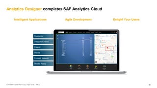 32
PUBLIC
© 2019 SAP SE or an SAP affiliate company. All rights reserved. ǀ
Analytics Designer completes SAP Analytics Cloud
Intelligent Applications Agile Development Delight Your Users
Content Network
Customize
Integrate/Embed
Extend
Reuse
Mobile Ready
 
