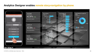 33
PUBLIC
© 2019 SAP SE or an SAP affiliate company. All rights reserved. ǀ
Analytics Designer enables remote story-navigation by phone
 
