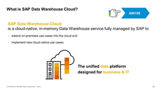 40
PUBLIC
© 2019 SAP SE or an SAP affiliate company. All rights reserved. ǀ
What is SAP Data Warehouse Cloud?
SAP Data Warehouse Cloud
is a cloud-native, in-memory Data Warehouse service fully managed by SAP to
 extend on-premises use cases into the cloud and
 implement new cloud-native use cases.
The unified data platform
designed for business & IT
AIN108
 