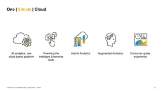 8
PUBLIC
© 2019 SAP SE or an SAP affiliate company. All rights reserved. ǀ
All analytics, one
cloud-based platform
Powering the
Intelligent Enterprise
Suite
Hybrid Analytics Augmented Analytics Consumer grade
experience
One | Simple | Cloud
 