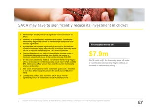 ► Memberships and TAC fees are a significant source of revenue for
SACA
► However, as outlined earlier, we believe that under a Transferable
Membership Regime the number of memberships would have to be
reduced significantly
► If prices were not increased significantly to account for this reduced
number of members paying fees then SACA would be financially worse
off due to the lower membership and TAC revenue collected
► The total Attendance Levy paid to CA would also increase under a
Transferable Membership Regime even though the number of
members is significantly lower at the membership cap of 22,000
► We have calculated that a shift to a Transferable Membership Regime
without an increase in membership pricing would mean SACA could be
$7.9 million worse off per annum than under the current membership
structure and pricing
► This would almost certainly not be sustainable given such a reduction
is more than SACA’s largest surplus in the last 5 years of $6.2m in
FY16
► Consequently, without price increases SACA would need to
significantly reduce its investment in South Australian cricket
Financially worse off
$7.9m
SACA could be $7.9m financially worse off under
a Transferable Membership Regime without an
increase in membership pricing
 