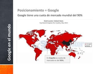 Googleenelmundo Posicionamiento = Google
Google tiene una cuota de mercado mundial del 90%
En España su cuota de
mercado es del 95%.
 