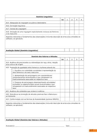 93
Domínio Linguístico
NA 1 2 3 4
A15: Adequação da linguagem ao público-destinatário
A16. Correcção linguística
Al17. Clareza da Linguagem
A18. Utilização de uma linguagem explicitamente inclusiva do feminino
e do masculino
Aspectos relevantes e fundamentos das observações (Incluindo descrição de erros e/ou omissões do
software, se aplicável):
Avaliação Global (Domínio Linguístico)
Domínio dos Valores e Atitudes
NA 1 2 3 4
Al9. Ausência de preconceitos ou estereótipos de raça, etnia, religião
e/ou cultura de origem
A20 Promoção da igualdade entre homens e mulheres através de:
1. Equilíbrio na visibilidade concedidas à representação do
sexo feminino e do sexo masculino
2. Apresentação de personagens com características/
comportamentos diversificados e que ultrapassem as
tradicionalmente associadas ao respectivo sexo
3. Presença de personagens desempenhando actividades/
profissões ou papéis/funções sociais diversificadas e que
ultrapassem as tradicionalmente associadas ao respectivo
sexo
A21. Ausência de conteúdos que incitem à violência
A22. Relevância na promoção de atitudes positivas face à Natureza e
ao Ambiente
A23. Conformidade com as Normas de Acessibilidade (portaria 989/93)
Aspectos relevantes e fundamentos das observações (incluindo descrição de erros e/ou omissões do
software, se aplicável):
Avaliação Global (Domínio dos Valores e Atitudes)
Avaliador/a Data
X
X
X
X
X
X
X
X
X
X
X
X
X
dezembro de 2023
 