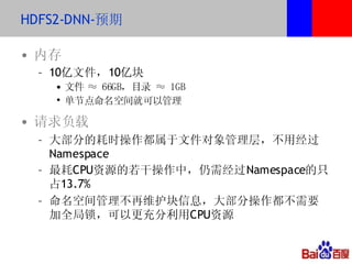HDFS2-DNN-预期

• 内存
  – 10亿文件，10亿块
    • 文件 ≈ 66GB，目录 ≈ 1GB
    • 单节点命名空间就可以管理

• 请求负载
  – 大部分的耗时操作都属于文件对象管理层，不用经过
    Namespace
  – 最耗CPU资源的若干操作中，仍需经过Namespace的只
    占13.7%
  – 命名空间管理不再维护块信息，大部分操作都不需要
    加全局锁，可以更充分利用CPU资源
 