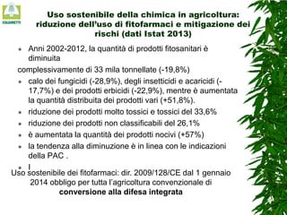 Uso sostenibile della chimica in agricoltura:
riduzione dell’uso di fitofarmaci e mitigazione dei
rischi (dati Istat 2013)
Anni 2002-2012, la quantità di prodotti fitosanitari è
diminuita
complessivamente di 33 mila tonnellate (-19,8%)
 calo dei fungicidi (-28,9%), degli insetticidi e acaricidi (17,7%) e dei prodotti erbicidi (-22,9%), mentre è aumentata
la quantità distribuita dei prodotti vari (+51,8%).
 riduzione dei prodotti molto tossici e tossici del 33,6%
 riduzione dei prodotti non classificabili del 26,1%
 è aumentata la quantità dei prodotti nocivi (+57%)
 la tendenza alla diminuzione è in linea con le indicazioni
della PAC .
 I
Uso sostenibile dei fitofarmaci: dir. 2009/128/CE dal 1 gennaio
2014 obbligo per tutta l’agricoltura convenzionale di
conversione alla difesa integrata


 
