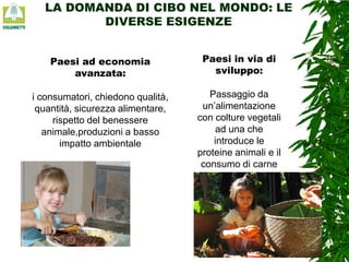 LA DOMANDA DI CIBO NEL MONDO: LE
DIVERSE ESIGENZE
Paesi ad economia
avanzata:

Paesi in via di
sviluppo:

i consumatori, chiedono qualità,
quantità, sicurezza alimentare,
rispetto del benessere
animale,produzioni a basso
impatto ambientale

Passaggio da
un’alimentazione
con colture vegetali
ad una che
introduce le
proteine animali e il
consumo di carne

 