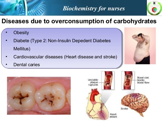 Saccharides (carbohydrates)