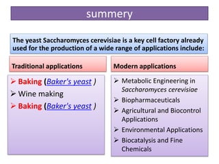 summery
Traditional applications
 Baking (Baker's yeast )
 Wine making
 Baking (Baker's yeast )
Modern applications
 Metabolic Engineering in
Saccharomyces cerevisiae
 Biopharmaceuticals
 Agricultural and Biocontrol
Applications
 Environmental Applications
 Biocatalysis and Fine
Chemicals
The yeast Saccharomyces cerevisiae is a key cell factory already
used for the production of a wide range of applications include:
 