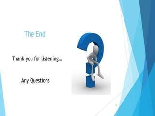 Saccharomyces cerevisiae