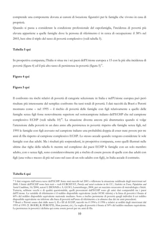 comprende una componente dovuta ai canoni di locazione figurativi per le famiglie che vivono in casa di
proprietà.
Quando si passa a considerare la condizione professionale del capofamiglia, l’incidenza di povertà più
elevata appartiene a quelle famiglie dove la persona di riferimento è in cerca di occupazione: il 38% nel
2003, ben oltre il triplo del tasso di povertà complessivo (vedi tabella 5).


Tabella 5 qui


In prospettiva comparata, l’Italia si situa tra i sei paesi dell’Unione europea a 15 con la più alta incidenza di
povertà (figura 4) ed il più alto tasso di persistenza in povertà (figura 5)37.


Figura 4 qui


Figura 5 qui


Il confronto tra rischi relativi di povertà di categorie selezionate in Italia e nell’Unione europea può però
risultare più interessante del semplice confronto fra tassi totali di povertà. I dati raccolti da Boeri e Perotti
mostrano come – nel 1995 – il rischio di povertà delle famiglie con figli relativamente a quello delle
famiglie senza figli fosse notevolmente superiore nel sottocampione italiano dell’ECHP che nel campione
complessivo ECHP (vedi tabella 10)38. La situazione diventa ancora più drammatica quando si volge
l’attenzione dalla povertà in un dato anno alla persistenza in povertà: rispetto alle famiglie senza figli, nel
1995 le famiglie con figli avevano nel campione italiano una probabilità doppia di esser state povere per tre
anni di fila rispetto al campione complessivo ECHP. Lo stesso accade quando vengono considerate le sole
famiglie con due adulti. Ma i risultati più sorprendenti, in prospettiva comparata, sono quelli illustrati nelle
ultime due righe della tabella 6: mentre nel complesso dei paesi ECHP le famiglie con un solo membro
adulto, con o senza figli, sono considerevolmente più a rischio di essere povere di quelle con due adulti con
figli (una volta e mezzo di più nel caso nel caso di un solo adulto con figli), in Italia accade il contrario.




Tabella 6 qui

37 I dati vengono dall’ottava wave dell’ECHP. Sono stati raccolti nel 2001 e riflettono la situazione reddituale degli intervistati nel
2000. I limiti dell’ECHP sono ben noti – vedi EUROSTAT, Poverty and social exclusion in the EU, Statistics in Focus, Population and
Social Conditions, 16/2004, autori I. DENNIS e A. GUIO, Lussemburgo, 2004, per un succinto resoconto di metodologia e limiti.
Tuttavia, sebbene vecchi e di qualità questionabile, quelli provenienti dall’ECHP sono gli unici dati comparabili tra i paesi
dell’Unione. La variabile di riferimento è il reddito disponibile equivalente (scala OCSE ridotta) e la linea di povertà è fissata al
60% del reddito disponibile equivalente nazionale mediano. Sono a rischio persistente di povertà quegli individui il cui reddito
disponibile equivalente sia inferiore alla linea di povertà nell’anno di riferimento e in almeno due dei tre anni precedenti.
38 Boeri e Perotti usano dati dalle waves I, II e III di ECHP, raccolti tra il 1994 e il 1996 e relativi ai redditi degli intervistati dal

1993 al 1995 (T. BOERI, R. PEROTTI, Meno pensioni, cit.). La soglia di povertà è fissata al 50% del reddito mediano equivalente.
La persistenza in povertà è definita qui come essere poveri per tre anni di fila.

                                                                   10
 