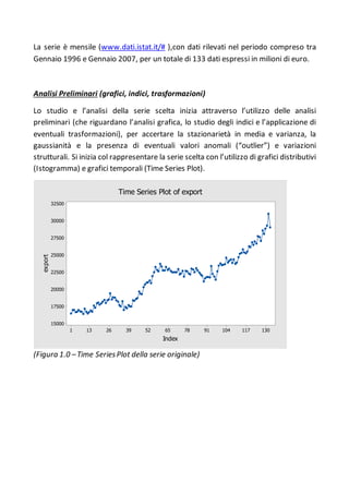 INTERNATIONAL TRADE NETWORK STATISTICAL ANALYSIS AND MODELING intelligence overview