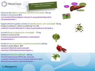 Silimarina dal Silybum marianum estr.secco semi e frutti 250 mg
titolato in silimarina all’80%
una miscela di flavonolignani nota per le sue proprietà depurative
ed epatoprotettive (1)
Epigallocathechina gallato, estratto di Camelia sinensis estr. secco foglie 50 mg
titolato in polifenoli > 50% di cui EGCG dal 7 al 13%
modula le reazioni della fase II e riduce la perossidazione dei lipidi (2)
Carciofo (Cynara scolymus) estr. secco foglie 75 mg
titolato in cinarina al 5%
la cinarina ha proprietà coleretiche e antiossidanti
epatoprotettrici (3)
Estratto di Punica granatum estratto secco da frutto 100 mg
titolato in acido ellagico 40%
aumenta l'attività di enzimi coinvolti
nella fase II della detossicazione epatica (4)
Estratto di Nasturtium officinale 100 mg
Il fenetil isotiocianato (PEITC) del nasturzio
aumenta l'attività di enzimi coinvolti nella fase II della
detossicazione epatica e gastrointestinale (5)
 