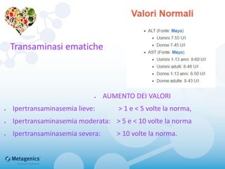 Transaminasi ematiche
 AUMENTO DEI VALORI
 Ipertransaminasemia lieve: > 1 e < 5 volte la norma,
 Ipertransaminasemia moderata: > 5 e < 10 volte la norma
 Ipertransaminasemia severa: > 10 volte la norma.
 