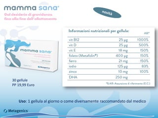 Uso: 1 gellula al giorno o come diversamente raccomandato dal medico
30 gellule
PP 19,99 Euro
 