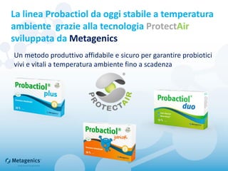 Un metodo produttivo affidabile e sicuro per garantire probiotici
vivi e vitali a temperatura ambiente fino a scadenza
La linea Probactiol da oggi stabile a temperatura
ambiente grazie alla tecnologia ProtectAir
sviluppata da Metagenics
 