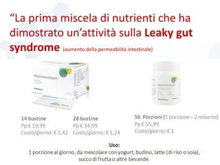 “La prima miscela di nutrienti che ha
dimostrato un’attività sulla Leaky gut
syndrome (aumento della permeabilità intestinale)
 