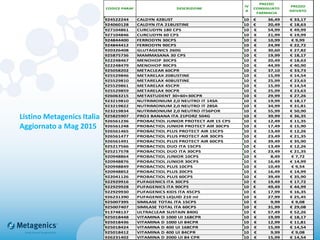 Listino Metagenics Italia
Aggiornato a Mag 2015
CODICE PARAF DESCRIZIONE
IV
A
PREZZO
CONSIGLIATO
FARMACIA
PREZZO
DEIVATO
924522244 CALDYN 42BUST 10 36,49€ € 33,17
924060128 CALDYN ITA 21BUSTINE 10 20,49€ € 18,63
927104861 CURCUDYN 180 CPS 10 54,99€ € 49,99
927104846 CURCUDYN 60 CPS 10 21,99€ € 19,99
924844400 FERRODYN 30CPS 10 10,99€ € 9,99
924844412 FERRODYN 90CPS 10 24,99€ € 22,72
920326408 GLUTAGENICS 260G 10 30,60€ € 27,82
925875736 MAMMASANA 30 CPS 10 19,99€ € 18,17
922248467 MENOHOP 30CPS 10 20,49€ € 18,63
922248479 MENOHOP 90CPS 10 44,99€ € 40,90
925058202 METACLEAR 60CPR 10 37,10€ € 33,73
925529846 METARELAX 20BUSTINE 10 15,99€ € 14,54
925529810 METARELAX 40BUSTINE 10 25,99€ € 23,63
925529861 METARELAX 45CPR 10 15,99€ € 14,54
925529859 METARELAX 90CPR 10 25,99€ € 23,63
926063215 METASTUDENT 30+60+30CPR 10 29,99€ € 27,26
923219810 NUTRIMONIUM 2,0 NEUTRO IT 14SA 10 19,99€ € 18,17
923219822 NUTRIMONIUM 2,0 NEUTRO IT 28SA 10 34,99€ € 31,81
923219834 NUTRIMONIUM 2,0 NEUTRO IT56POR 10 55,99€ € 50,90
925825907 PRO3 BANANA ITA 21PORZ 504G 10 39,99€ € 36,35
926561236 PROBACTIOL JUNIOR PROTECT AIR 15 CPS 10 12,49€ € 11,35
926561248 PROBACTIOL JUNIOR PROTECT AIR 30CPS 10 17,49€ € 15,90
926561465 PROBACTIOL PLUS PROTECT AIR 15CPS 10 13,49€ € 12,26
926561477 PROBACTIOL PLUS PROTECT AIR 30CPS 10 23,49€ € 21,35
926561491 PROBACTIOL PLUS PROTECT AIR 60CPS 10 39,49€ € 35,90
925217566 PROBACTIOL DUO ITA 15CPS 10 13,49€ € 12,26
925217578 PROBACTIOL DUO ITA 30CPS 10 23,49€ € 21,35
920948864 PROBACTIOL JUNIOR 10CPS 10 8,49€ € 7,72
920948876 PROBACTIOL JUNIOR 30CPS 10 16,49€ € 14,99
920948849 PROBACTIOL PLUS 10CPS 10 10,49€ € 9,54
920948852 PROBACTIOL PLUS 20CPS 10 16,49€ € 14,99
922041126 PROBACTIOL PLUS 60CPS 10 39,49€ € 35,90
922929916 PUFAGENICS ITA 30CPS 10 19,49€ € 17,72
922929928 PUFAGENICS ITA 90CPS 10 49,49€ € 44,99
922929930 PUFAGENICS KIDS ITA 45CPS 10 17,99€ € 16,35
926231390 PUFAGENICS LIQUID 210 ml 10 27,99€ € 25,45
925007395 SIMILASE TOTAL ITA 15CPS 10 9,99€ € 9,08
925007407 SIMILASE TOTAL ITA 60CPS 10 31,99€ € 29,08
913748137 ULTRACLEAR SUSTAIN 840G 10 57,49€ € 52,26
925018448 VITAMINA D 1000 UI 168CPR 10 19,99€ € 18,17
925018436 VITAMINA D 1000 UI 84CPR 10 12,99€ € 11,81
925018424 VITAMINA D 400 UI 168CPR 10 15,99€ € 14,54
925018412 VITAMINA D 400 UI 84CPR 10 9,99€ € 9,08
926231402 VITAMINA D 2000 UI 84 CPR 10 15,99€ € 14,54
 