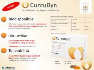 Forinternaluseonly–Q12015
Articolazioni, cartilagini & tendini sani
Biodisponibile
Bio - attivo
Tollerabilità
1
2
3
Estratto di curcuma bio-ottimizzato: assorbimento
della curcumina 1.350 volete maggiore rispetto alla
curcuma standard in polvere
Curcumina bio-ottimizzata: 50 mg
corrispondente a 9,2g di curcumina
Azione sinergica: con zenzero, vitamine C e D
Estratto di Curcuma longa L.
(rizoma)
105 mg
Estratto di rizoma di zenzero 20 mg
Vitamina C 16 mg 20%*
Vitamina D 5 µg (200 IU) 100%*
Informazioni nutrizionali per 2 capsule
Senza effetti indesiderati gastrointestinali
Non irrita la mucosa gastrointestinale
Posologia: 2 – 4 capsule al giorno
*% AR = Apporto di riferimento
60 cps. PP €21,95
180 cps. PP €54,99
 