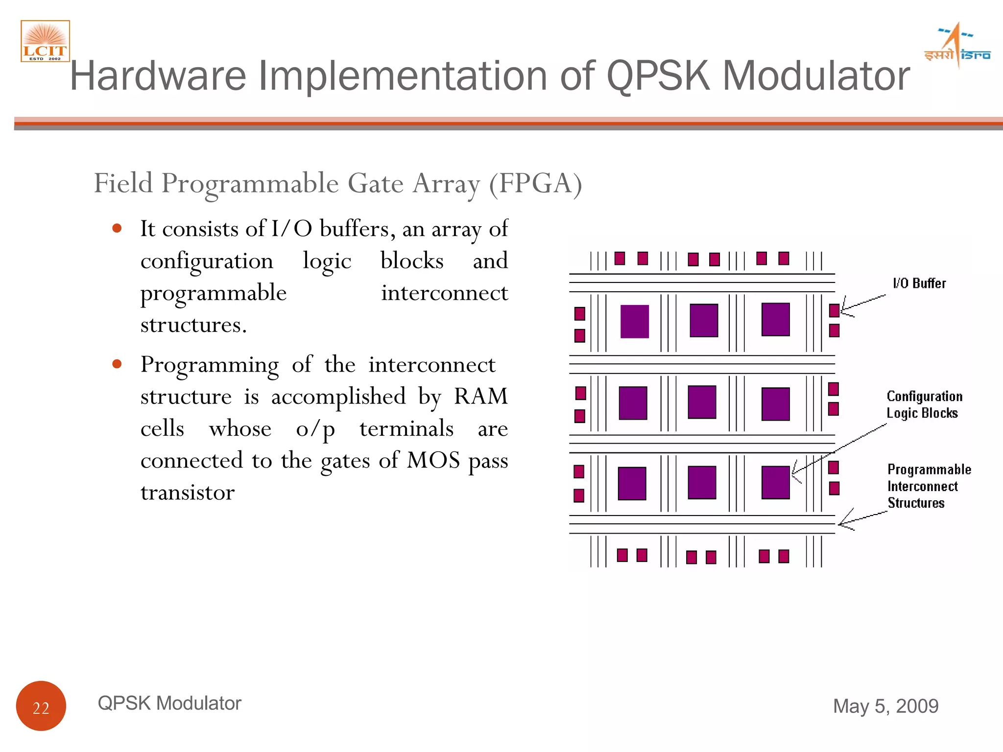 It consists of I/O buffers, an array of configuration logic blocks and programmable interconnect structures.  Programming of the interconnect  structure is accomplished by RAM cells whose o/p terminals are connected to the gates of MOS pass transistor  QPSK Modulator Field Programmable Gate Array (FPGA) Hardware Implementation of QPSK Modulator June 9, 2009 