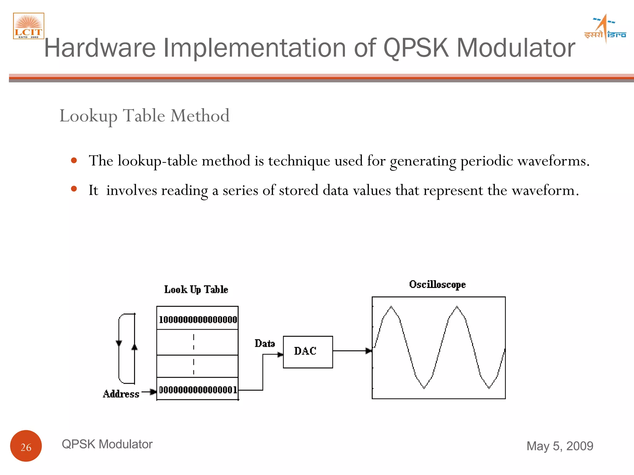 The lookup-table method is technique used for generating periodic waveforms.  It  involves reading a series of stored data values that represent the waveform.   QPSK Modulator Lookup Table Method Hardware Implementation of QPSK Modulator June 9, 2009 