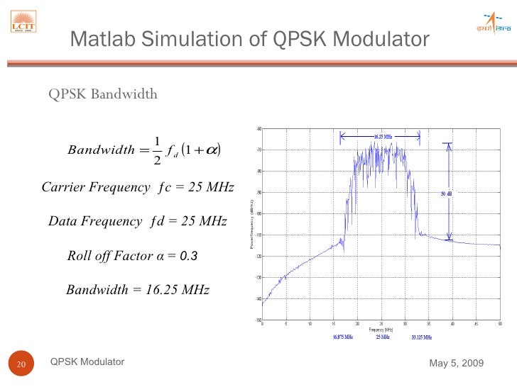 Hardware Implementation Of QPSK Modulator for Satellite Communications