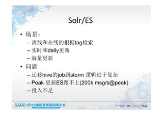 Solr/ES
• 场景：
– 离线和在线的根据tag检索
– 实时和daily更新
– 海量更新
• 问题
– 迁移hive的job到storm 逻辑过于复杂
– Peak 更新ES跟不上(200k msg/s@peak)
– 投入不足
19:50:05 12
 