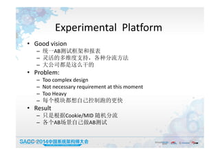 Experimental Platform
• Good vision
– 统一AB测试框架和报表
– 灵活的多维度支持，各种分流方法
– 大公司都是这么干的
• Problem:
– Too complex design
– Not necessary requirement at this moment
– Too Heavy
– 每个模块都想自己控制跑的更快
• Result
– 只是根据Cookie/MID 随机分流
– 各个AB场景自己做AB测试
19:50:05 13
 