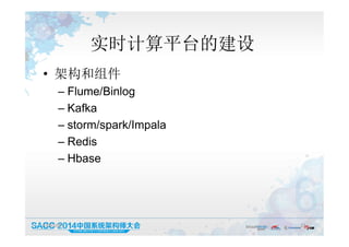 实时计算平台的建设
• 架构和组件
– Flume/Binlog
– Kafka
– storm/spark/Impala
– Redis
– Hbase
19:50:05 15
 