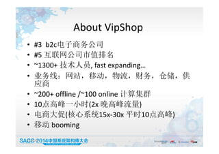 About VipShop
• #3 b2c电子商务公司
• #5 互联网公司市值排名
• ~1300+ 技术人员, fast expanding…
• 业务线：网站，移动，物流，财务，仓储，供
应商
• ~200+ offline /~100 online 计算集群
• 10点高峰一小时(2x 晚高峰流量)
• 电商大促(核心系统15x-30x 平时10点高峰)
• 移动 booming
19:50:05 2
 