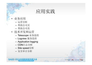 应用实践
• 业务应用
– 运营分析
– 帮助公司买
– 帮助公司卖
• 技术开发和运营
– Telescope 业务监控
– Logview 服务监控
– Application logging
– CDN日志分析
– Site speed分析
– 安全审计分析
19:50:05 20
 