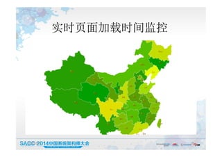 实时页面加载时间监控
19:50:05 24
 