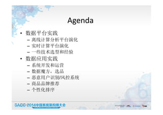 Agenda
• 数据平台实践
– 离线计算分析平台演化
– 实时计算平台演化
– 一些技术选型和经验
• 数据应用实践
– 系统开发和运营
– 数据魔方，选品
– 恶意用户识别/风控系统
– 商品品牌推荐
– 个性化排序
19:50:05 3
 