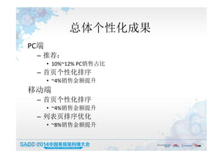 总体个性化成果
19:50:05 30
PC端
– 推荐：
• 10%~12% PC销售占比
– 首页个性化排序
• ~4%销售金额提升
移动端
– 首页个性化排序
• ~4%销售金额提升
– 列表页排序优化
• ~8%销售金额提升
 