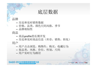 底层数据
19:50:05 33
品牌
– 历史和实时销售数据
– 价格，品类，颜色尺码风格，季节
– 品牌相似性
商品
– 商品profile的长期开发
– 历史和实时商品信息（库存，销售，转化）
用户
– 用户点击浏览，购物车，购买，收藏行为
– 按品类，风格，价位，性别，尺码
– 用户实时行为路径
 