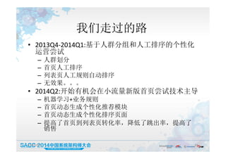 我们走过的路
19:50:05 34
• 2013Q4-2014Q1:基于人群分组和人工排序的个性化
运营尝试
– 人群划分
– 首页人工排序
– 列表页人工规则自动排序
– 无效果。。。
• 2014Q2:开始有机会在小流量新版首页尝试技术主导
– 机器学习+业务规则
– 首页动态生成个性化推荐模块
– 首页动态生成个性化排序页面
– 提高了首页到列表页转化率，降低了跳出率，提高了
销售
 