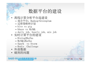 数据平台的建设
• 离线计算分析平台选建设
– 混合平台：Hadoop+Greenplum
– 迁移策略和计划
– hive vs pig
– hbase vs MySQL
– daily job, hourly job, min job
• 实时计算平台的建设
– Binlog2Kafka
– MySQL2Kafka
– Spark vs Storm
– Redis Challenge
• 外部数据
• 碰到的问题
19:50:05 4
 