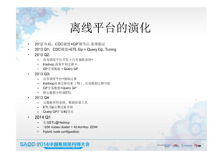 离线平台的演化
• 2012 年底：CDC调度+GP10节点 系统稳定
• 2013 Q1：CDC调度+ETL Gp + Query Gp, Tuning
• 2013 Q2：
– 自有调度平台开发 + 自有抽取系统+
– Hadoop 流量开始迁移 +
– GP交易数据 + Query GP
• 2013 Q3：
– 自有调度平台+抽取迁移
– Hadoop流量迁移结束（70）, 交易数据迁移开始
– GP交易数据+Query GP
– 核心数据小时级ETL
• 2013 Q4
– 元数据管理系统，数据质量工具
– ETL Gp完整迁移开始
– Query GP扩容40节点
• 2014 Q1
– 全部ETL@Hadoop
– ~200 nodes cluster + 40 Ad-Hoc EDW
– Hybrid node configuration
19:50:05 5
 