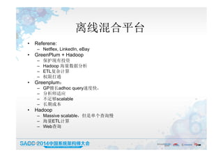 离线混合平台
• Referene:
– Netflex, LinkedIn, eBay
• GreenPlum + Hadoop
– 保护现有投资
– Hadoop 海量数据分析
– ETL复杂计算
– 权限打通
• Greenplum：
– GP擅长adhoc query速度快，
– 分析师适应
– 不足够scalable
– 长期成本
• Hadoop
– Massive scalable，但是单个查询慢
– 海量ETL计算
– Web查询
19:50:05 6
 