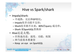 Hive vs Spark/shark
• Impala/shark:
– 不成熟，无法和GP相比；
– Impala很多功能不支持；
– Shark很多跑不出来；80%的query 成功率；
– Shark 被SparkSQL替换掉
• Hive还是太慢；
– 在快速改进，速度，功能，权限
– 和当前基本都兼容
– Keep an eye on SparkSQL
19:50:05 7
 