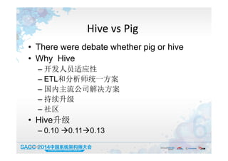 Hive vs Pig
• There were debate whether pig or hive
• Why Hive
– 开发人员适应性
– ETL和分析师统一方案
– 国内主流公司解决方案
– 持续升级
– 社区
• Hive升级
– 0.10 0.110.13
19:50:05 8
 