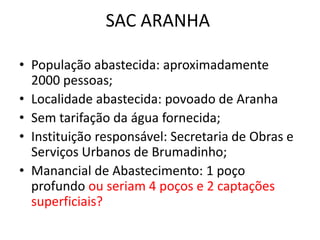 SAC ARANHA
• População abastecida: aproximadamente
2000 pessoas;
• Localidade abastecida: povoado de Aranha
• Sem tarifação da água fornecida;
• Instituição responsável: Secretaria de Obras e
Serviços Urbanos de Brumadinho;
• Manancial de Abastecimento: 1 poço
profundo ou seriam 4 poços e 2 captações
superficiais?
 