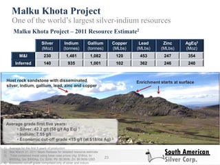 Malku Khota Project
23
One of the world’s largest silver-indium resources
1) Average for the first 5 years of production
2) See March 31, 2011 News Release for detailed resource estimate
3) Total contained metal using base case prices (Ag: $18/oz, In:
$500/kg, Ga: $500/kg, Cu: $3/lb, Pb: $0.90/lb, Zn: $0.90/lb USD
4) Economic cut-off grade comprised only of silver and indium
Silver
(Moz)
Indium
(tonnes)
Gallium
(tonnes)
Copper
(MLbs)
Lead
(MLbs)
Zinc
(MLbs)
AgEq3
(Moz)
M&I 230 1,481 1,082 120 453 247 354
Inferred 140 935 1,001 102 362 246 240
Malku Khota Project – 2011 Resource Estimate2
Enrichment starts at surfaceHost rock sandstone with disseminated
silver, indium, gallium, lead, zinc and copper
Average grade first five years:
• Silver: 42.2 g/t (58 g/t Ag Eq) 1
• Indium: 7.55 g/t
• Economic cut-off grade <15 g/t (at $18/oz Ag) 2
 