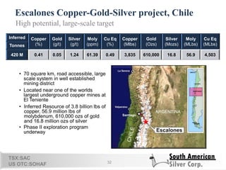 Escalones Copper-Gold-Silver project, Chile
32
High potential, large-scale target
TSX:SAC
US OTC:SOHAF
Inferred Copper
(%)
Gold
(g/t)
Silver
(g/t)
Moly
(ppm)
Cu Eq
(%)
Copper
(Mlbs)
Gold
(Ozs)
Silver
(Mozs)
Moly
(MLbs)
Cu Eq
(MLbs)Tonnes
420 M 0.41 0.05 1.24 61.39 0.49 3,835 610,000 16.8 56.9 4,503
• 70 square km, road accessible, large
scale system in well established
mining district
• Located near one of the worlds
largest underground copper mines at
El Teniente
• Inferred Resource of 3.8 billion lbs of
copper, 56.9 million lbs of
molybdenum, 610,000 ozs of gold
and 16.8 million ozs of silver
• Phase II exploration program
underway
 