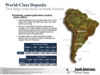 World-Class Deposits
5
Two large-scale assets in South America
1) Ag Eq calculated using total contained metal for silver ($22/oz) and gold
($1200/oz)
2) Cu Eq calculated using total contained metal for copper ($3/lb), lead
($0.90/lb), zinc ($0.90/lb), and molybdenum ($16/lb)
Escalones, copper-gold-silver project,
Chile (100%)
• Inferred Resource of 3.8 billion lbs of Cu, 56.9
million lbs of Mo, 610,000 ozs of Au and 16.8
million ozs of Ag
• Phase II exploration program underway to
include up to 7,000 meters of follow-up drilling,
with step-out testing of the known mineralized
zones and testing of new targets based on
geochemistry and geophysics
• Located within a world-renowned copper
district near the world‘s largest underground
copper mine, El Teniente
In Situ Grade
Tonnes Copper Gold Silver Moly Cu Eq
Millions % g/t g/t ppm %
420.6 0.41 0.05 1.24 61.39 0.49
Total Contained Metal
Copper Gold Silver Moly Cu Eq
Mlbs Ozs Moz Mlbs Mlbs
Inferred 3,835 610,000 16.8 56.9 4,503
 